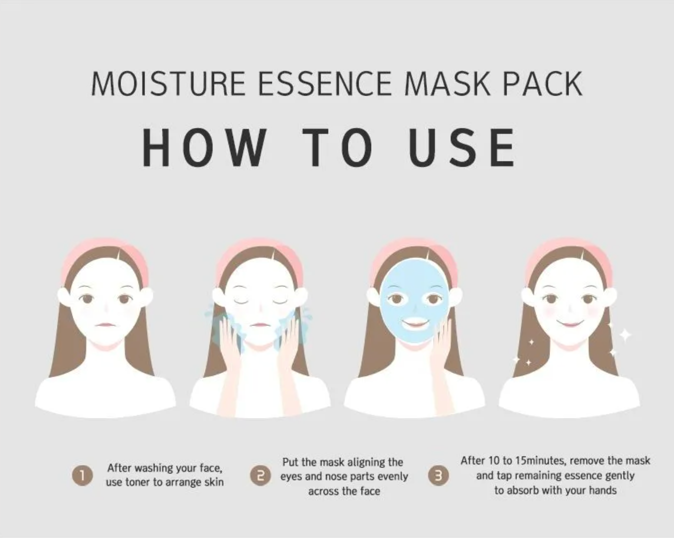 Eyenlip Milk Moisture Essence Mask 25ml x 10ks